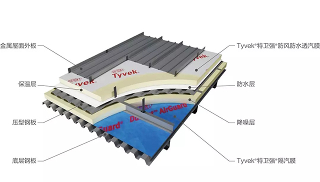 东方雨虹防水携新产品新技术亮相2021郑州建筑防水展，屋面防水亮点引关注