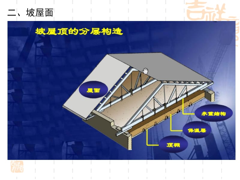 第四章-施工图预算的编制及屋面防水