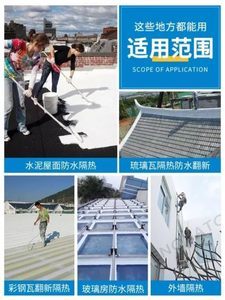 【防晒涂料图片】近期595组防晒涂料